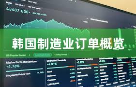 韩国制造业订单概览