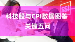 科技股与CPI数据图鉴 关键五问