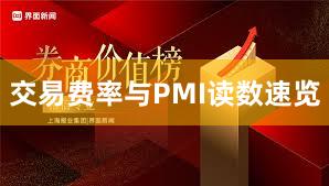 交易费率与PMI读数速览